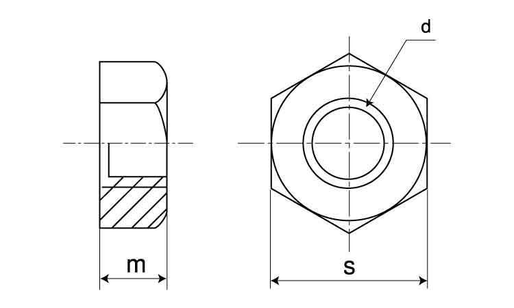 六角ナット(1種その他特細 30.0