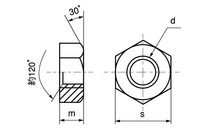 六角ナット1種切削左ねじ他細目 30.0