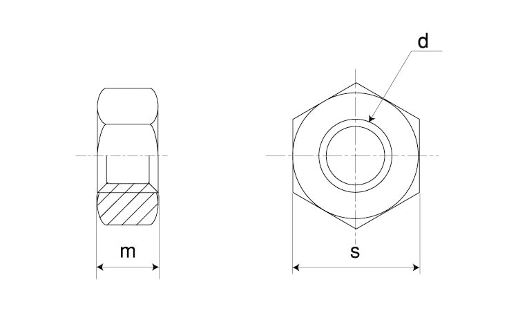 六角ナット(両面取り 1.4