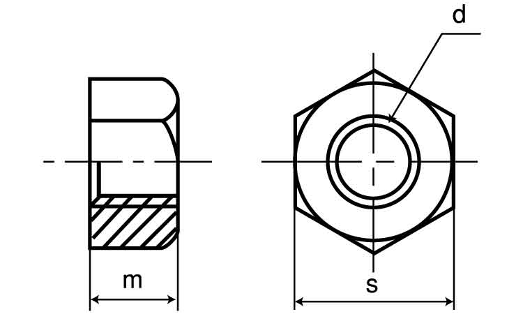 10割六角ナット(1種UNC8山 1inch1/8