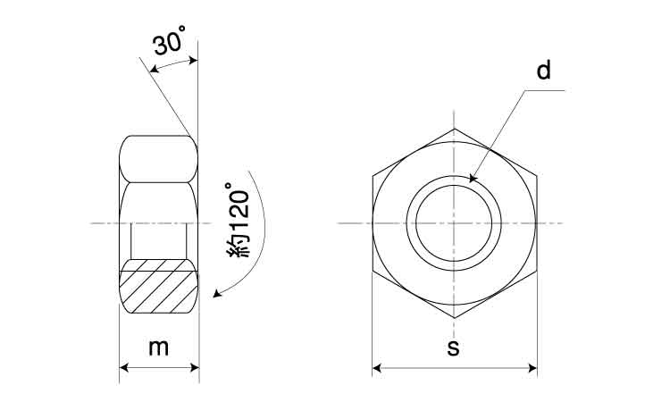 小形六角ナット(2種(その他細目 12.0