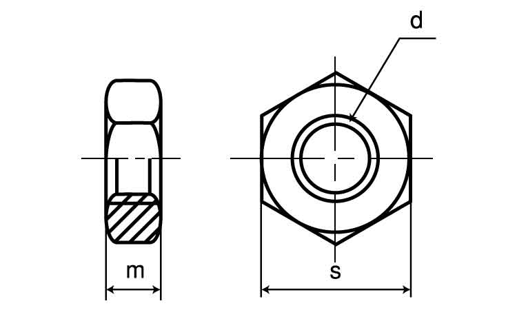 小形六角ナット(3種(極細目 8.0