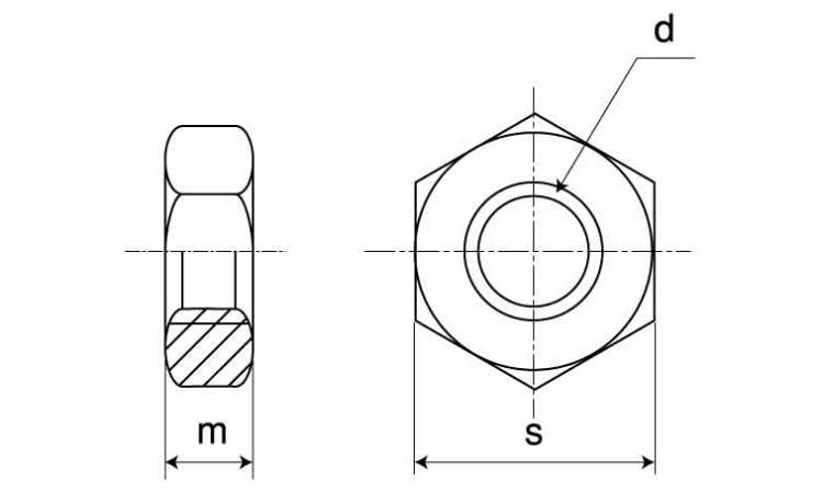 六角ナット(3種(細目(紀州製 16.0