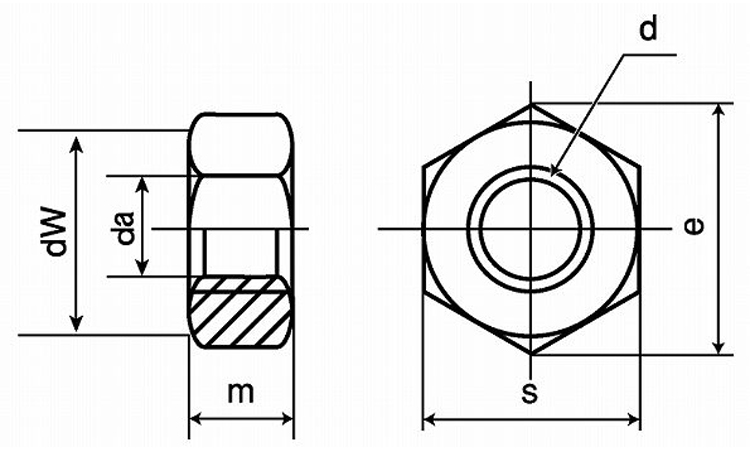 BUMAX10.9六角N(両面 6.0