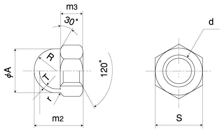 袋ナット 小形(細目 10.0