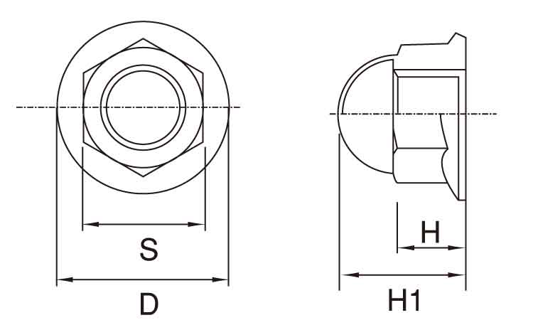 フランジ袋ナット セレート無 4.0