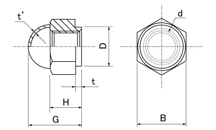 パイロット付袋ナット 16.0