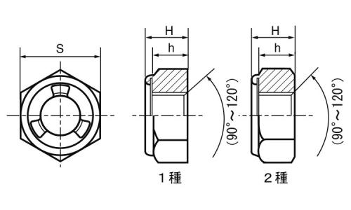 ステイブルナット 4.0