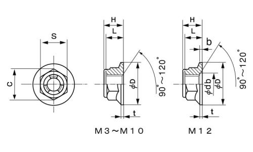 フランジステイブルナット 3.0