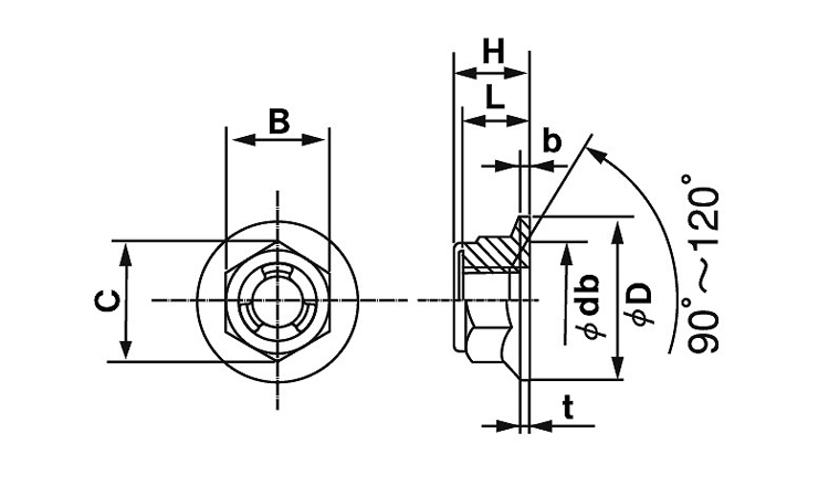 フランジステイブルナット(細目 10.0