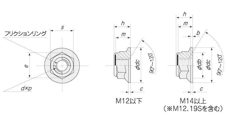 フランジ付Uナット(平径大 8.0