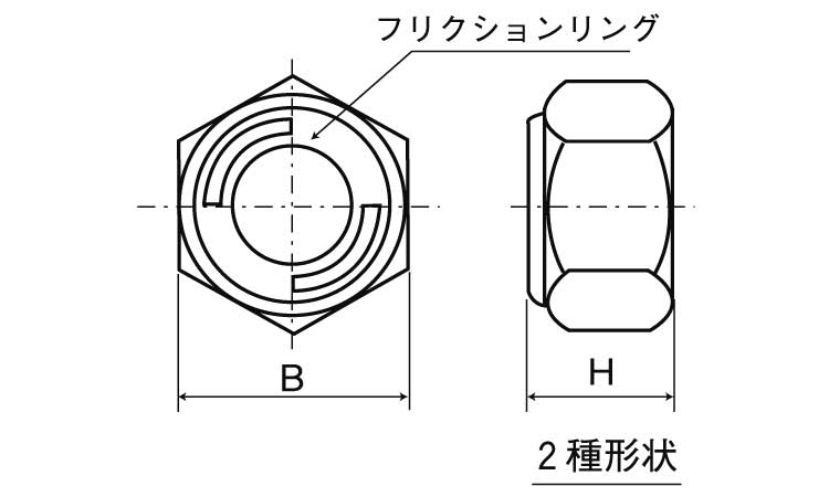 リードロックナット(細目 10.0