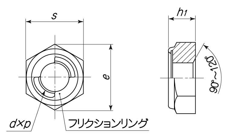 Uナット(薄形(小形 8.0