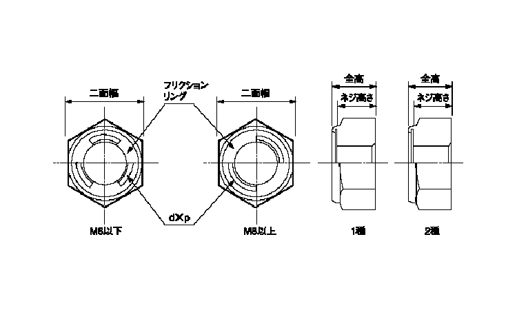 Vナット(細目 10.0