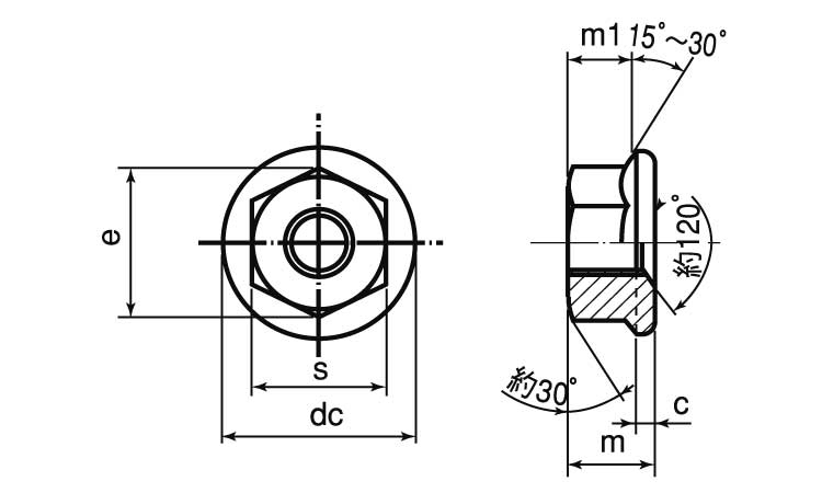フランジナット(ツバ大(セレート付 4.0