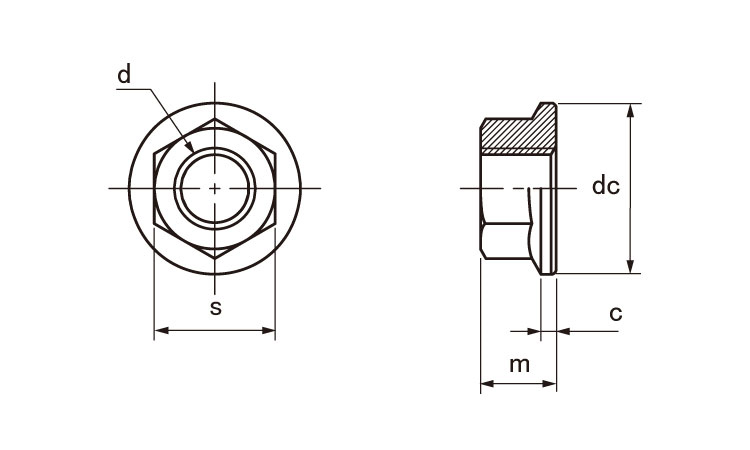 フランジナット(S無(インチ 3/8