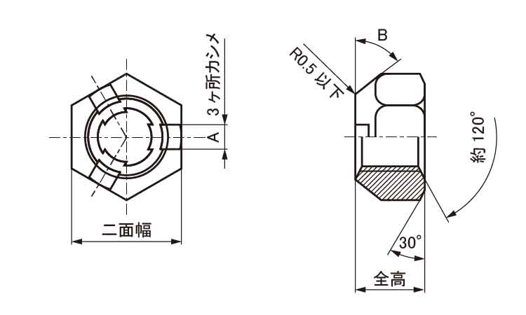 4T)タフロック(細目 10.0