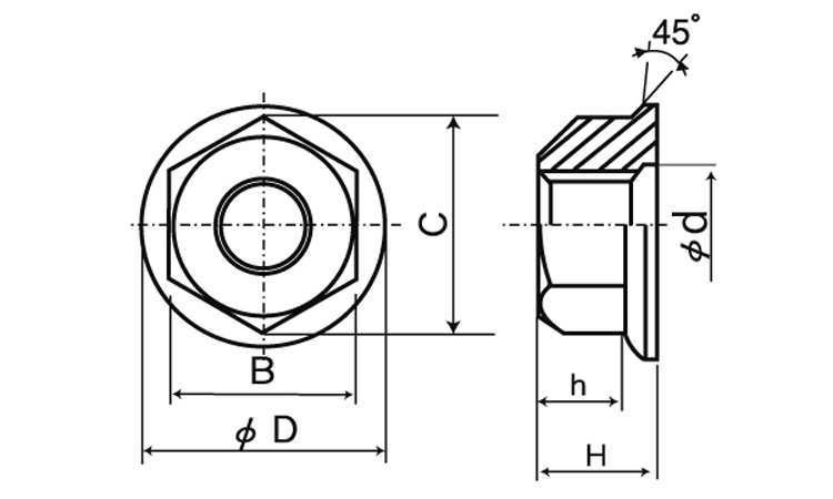 スカートナット 5.0