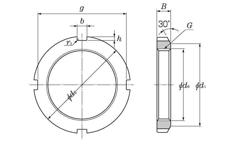 ベアリングナット(JAS