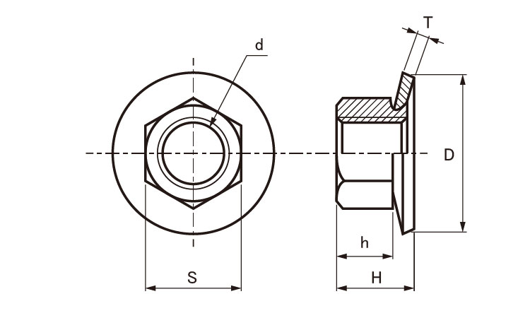 皿バネナット(OPG 6.0
