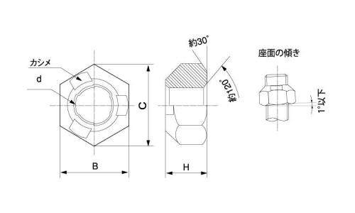 スリーロック 5.0