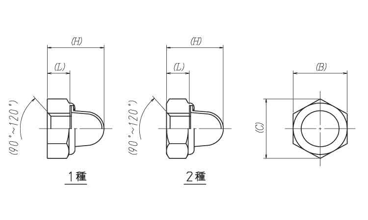 EーLOCKナット(CAP付六角 6.0
