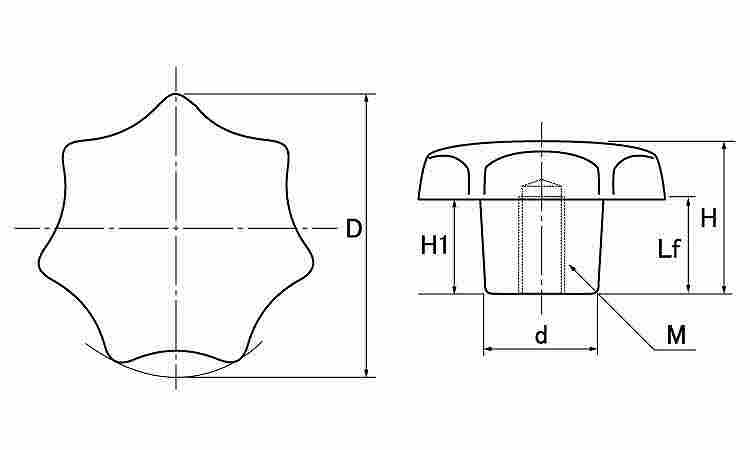 セブンノブナット 5.0