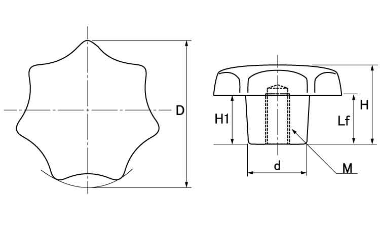 ソフトグリップナット 5.0