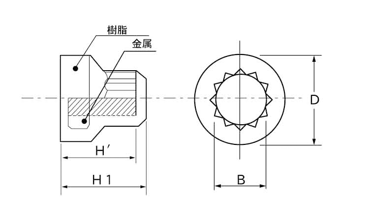 スーパーナット(ワッシャーセット 8.0