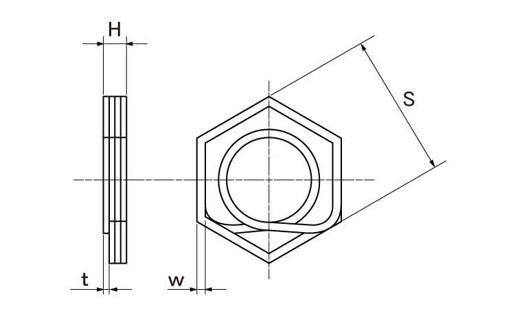 LOCK ONE(ウイットねじ用 3/8