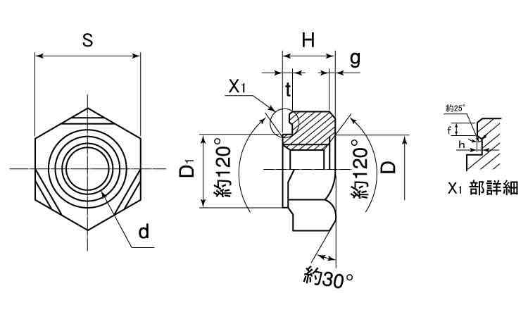 六角ウエルドナット1Aその他細目棚原 12.0