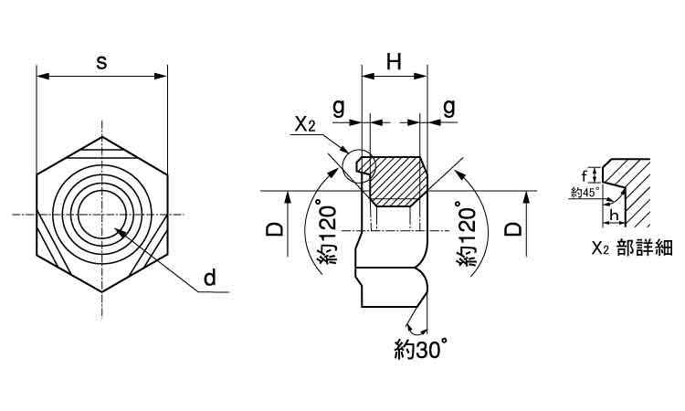 六角ウエルドナット(1B細目・棚原製 10.0