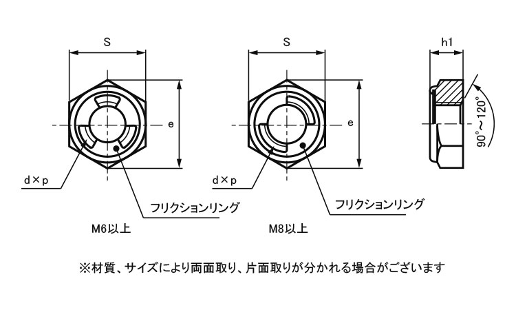FRLナット(薄型) 6.0