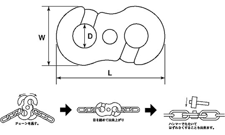 チェーンジョイント 1.0
