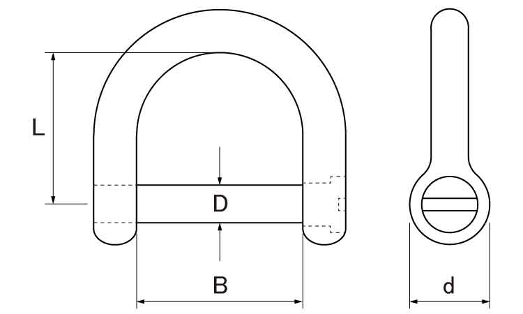マイクロワイドシャックル(沈み 2.0