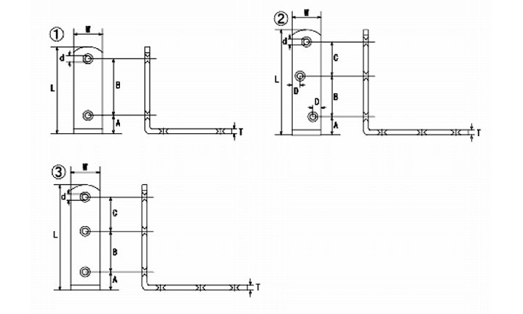 コーナー金具(丸 30.0 16.0