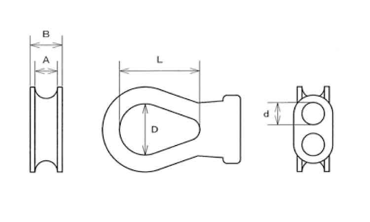 ロープシンブル 6.0
