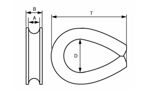 A型 シンブル 6.0
