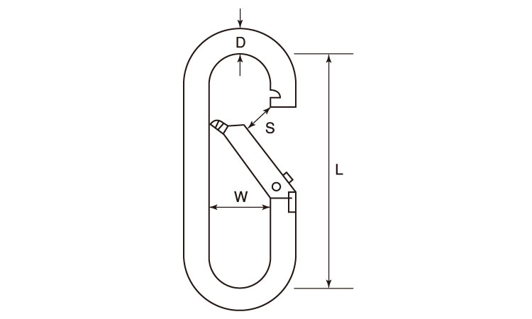 プチカラビナ(S型) 3.0