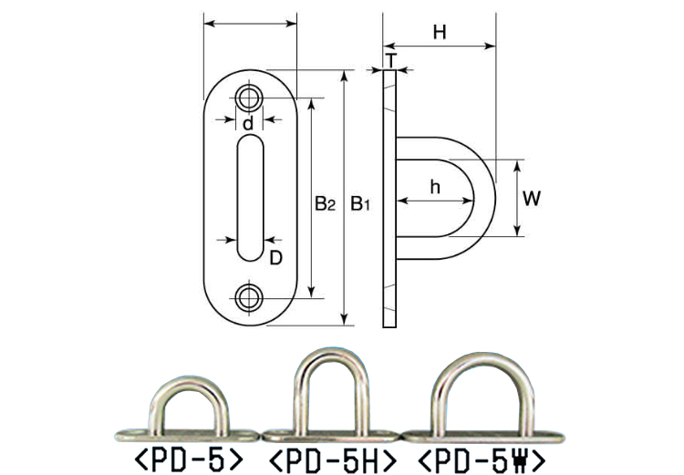 パッドアイ PD 3.0