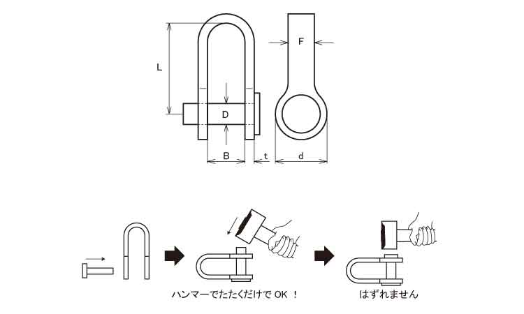 リベット式シャックル 3.0