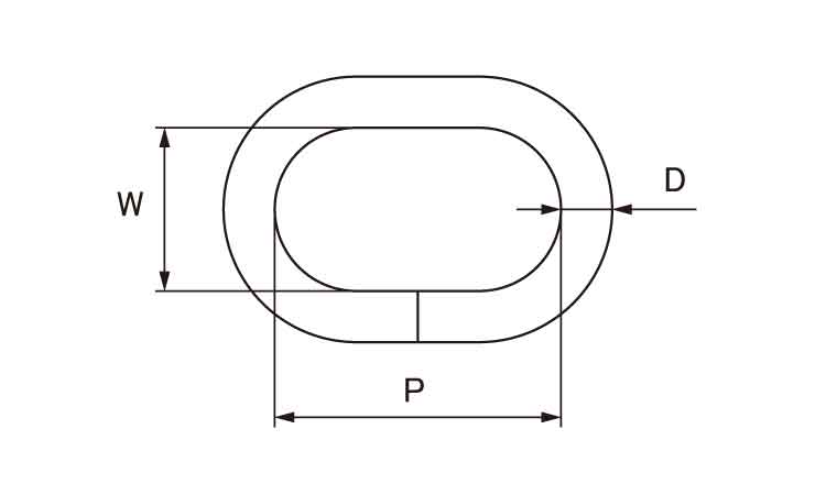 ダエンリンク 3.0