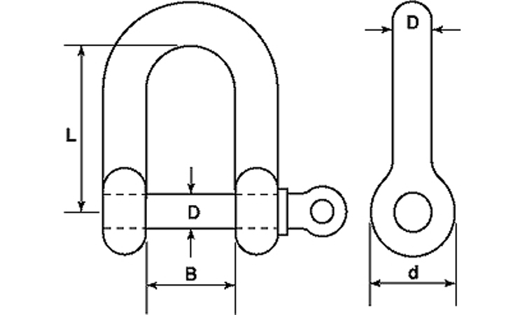 ねじシャックル 2.0