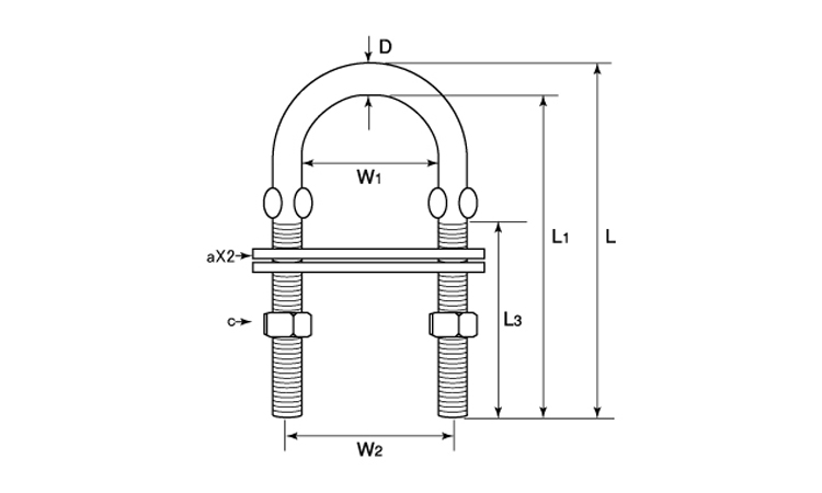 Uボルト(C型 932.0 80.0