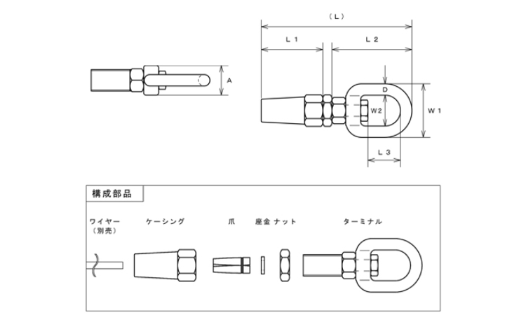 ロックターミナルスイベル 3.0