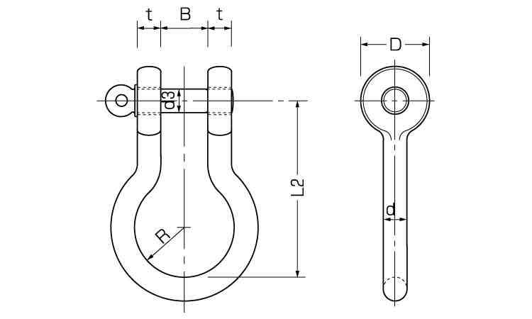軽量シャックル RBE 5.0