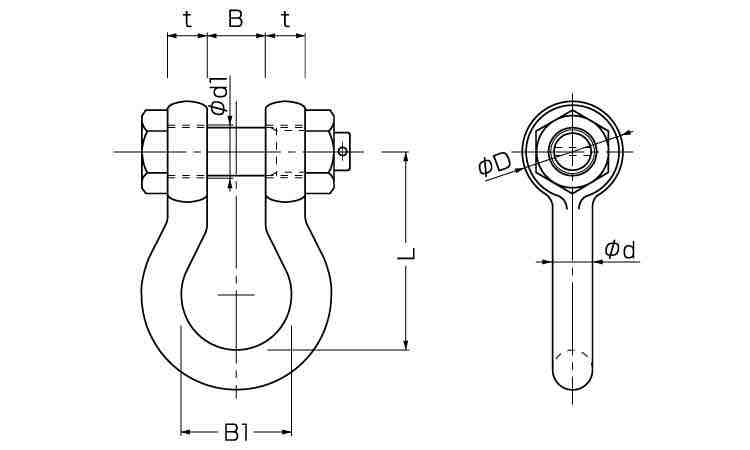 KONDO規格シャックル BB 10.0