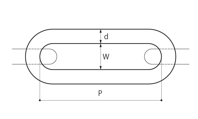 ブラックチェーン