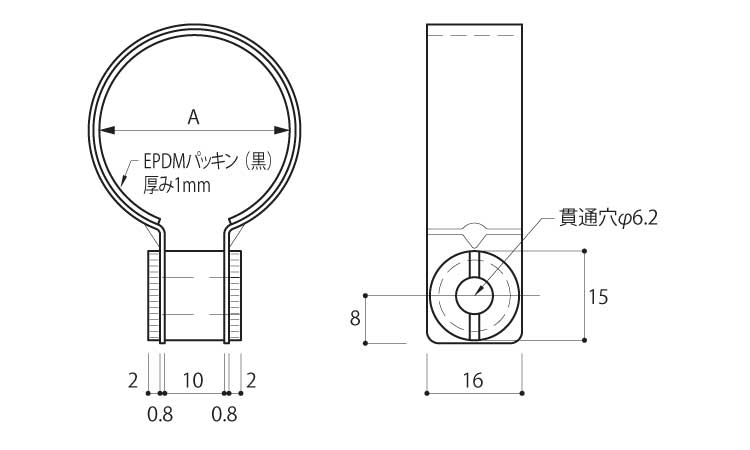 アイパイフィット IPF