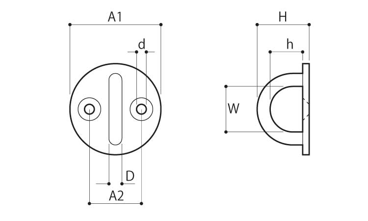 ラウンドアイ RI